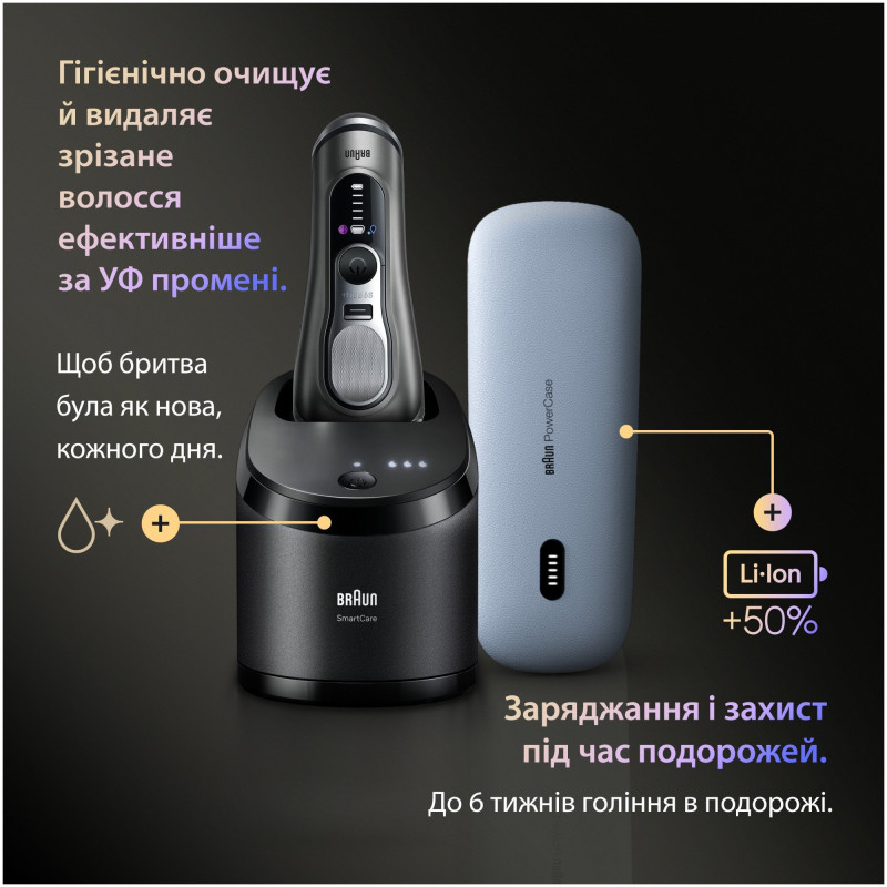 Бритва Braun Series 9 9675cc