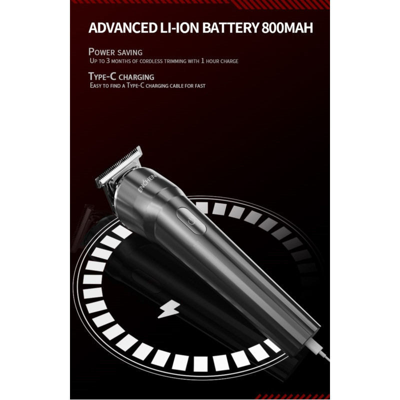 Машинка для стрижки Enchen Beardo