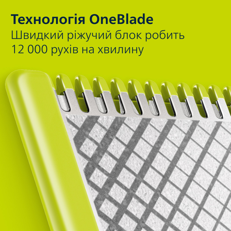 Тример PHILIPS OneBlade Pro 360 QP6652/61 