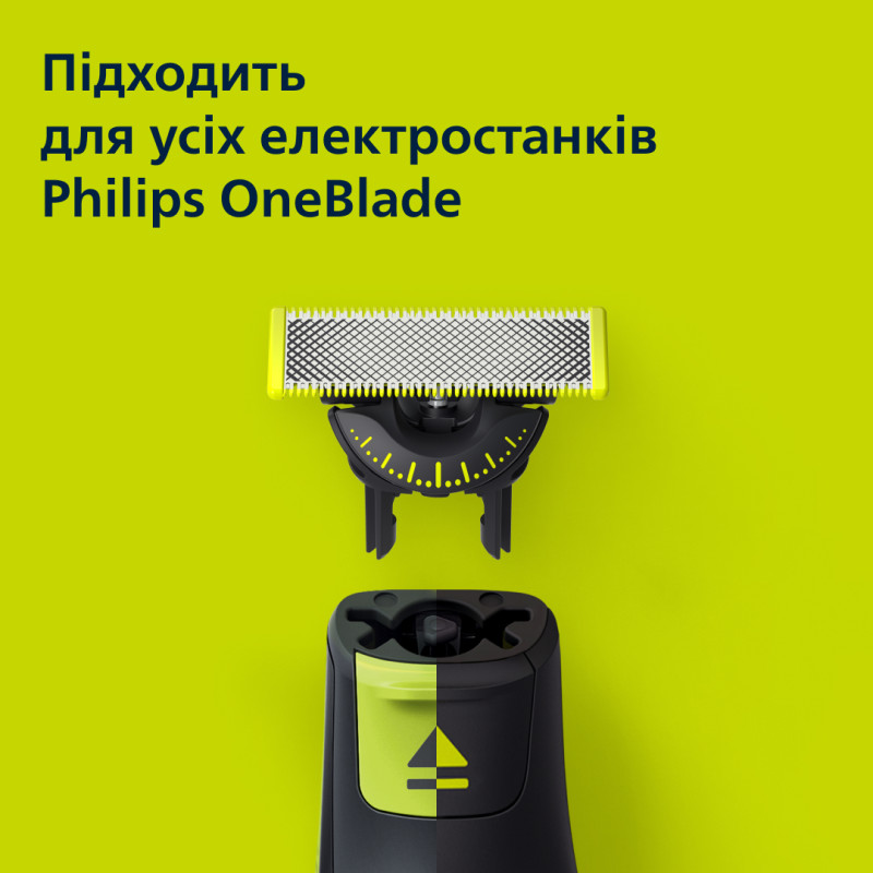 Змінні леза Philips OneBlade 360 QP624/50 з насадками для тіла 2 шт