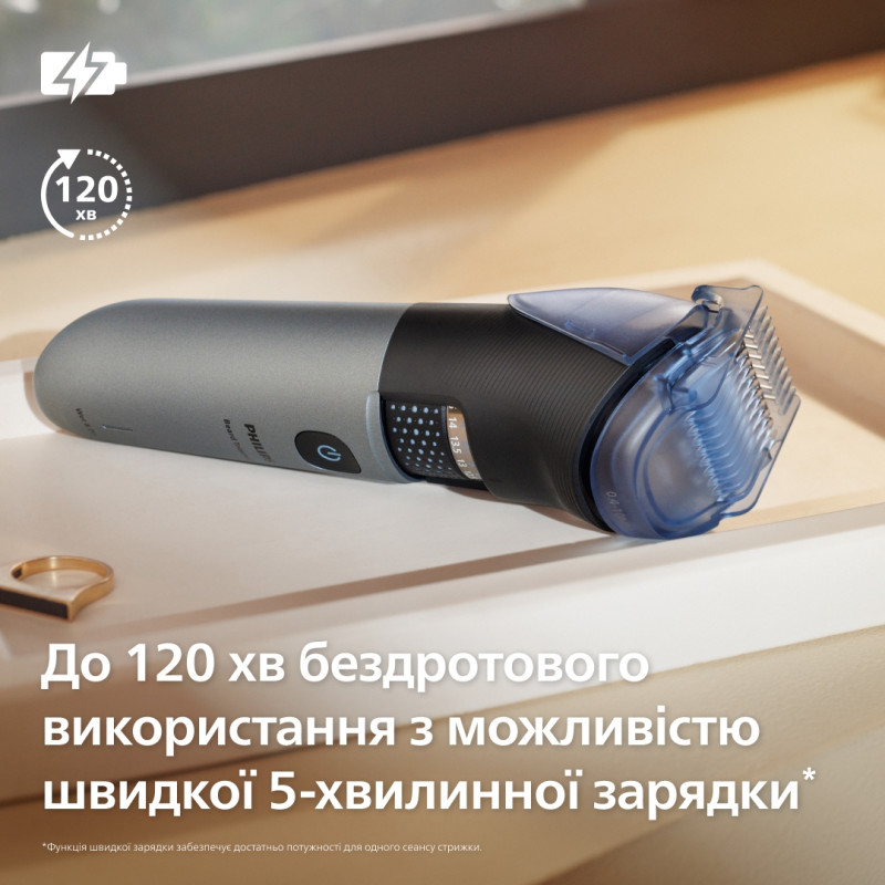 Тример Philips BT7670/15