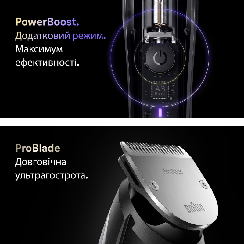 Тример BRAUN BT9520