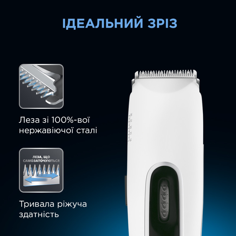 Машинка для стрижки Rowenta TN1400F1