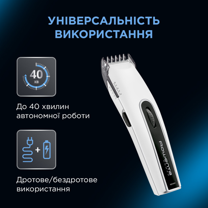 Машинка для стрижки Rowenta TN1400F1