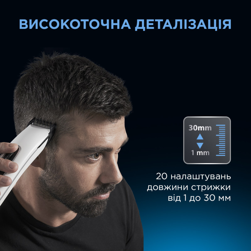 Машинка для стрижки Rowenta TN1400F1