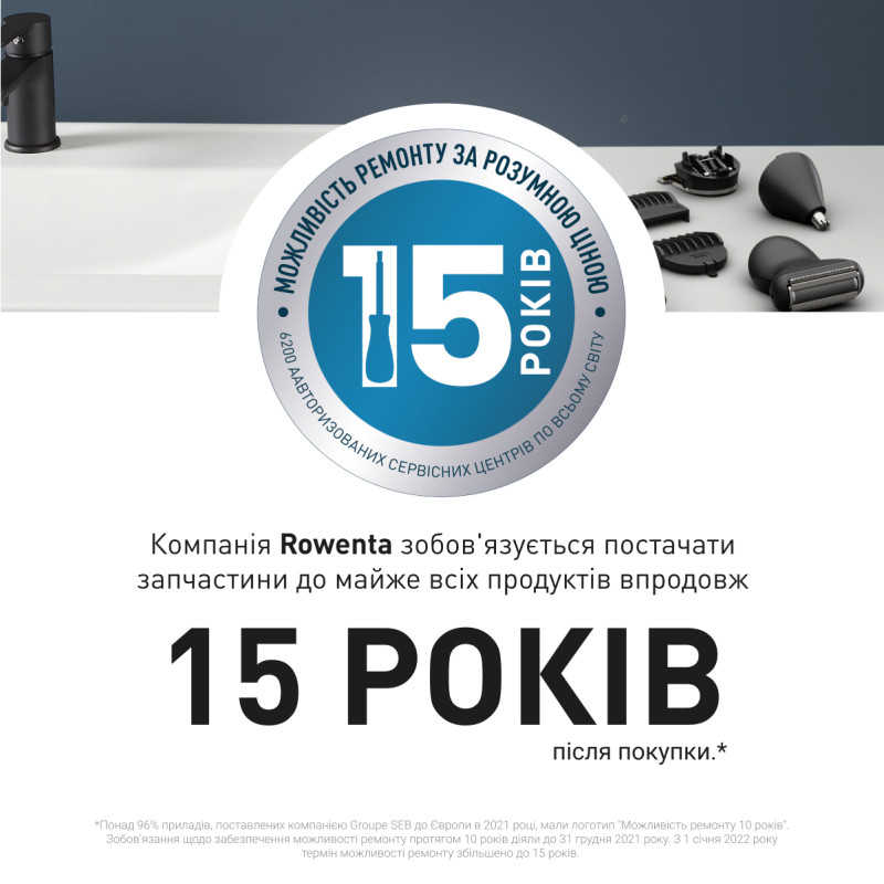 Машинка для стрижки Rowenta Selectium TN9464E0