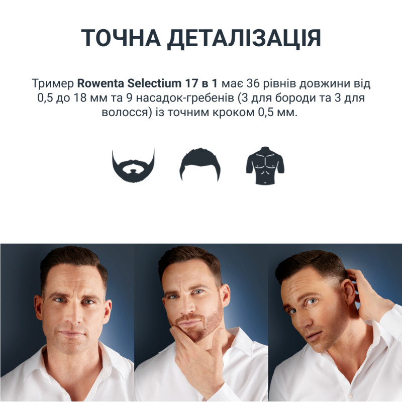 Машинка для стрижки Rowenta Selectium TN9464E0