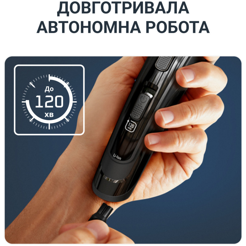 Машинка для стрижки Rowenta Selectium TN9464E0