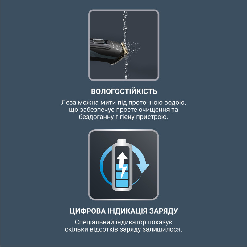 Машинка для стрижки Rowenta Selectium TN9464E0