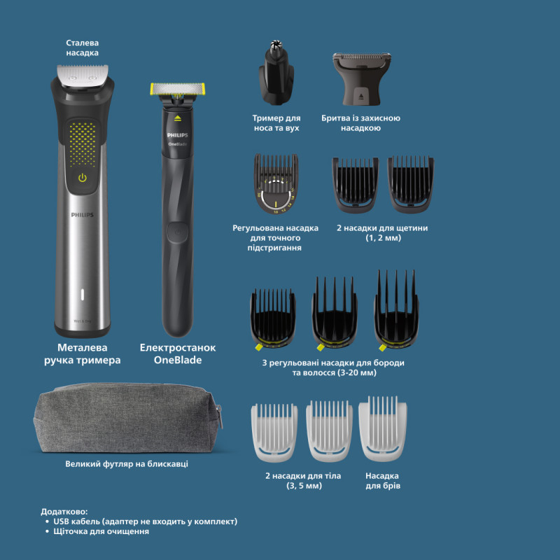 Тример Philips MG9552/15