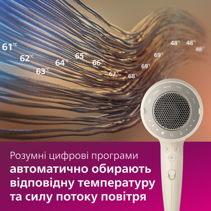 Фен Philips BHD829/00