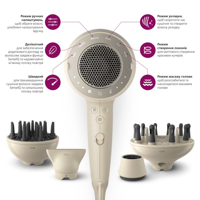 Фен Philips BHD829/00