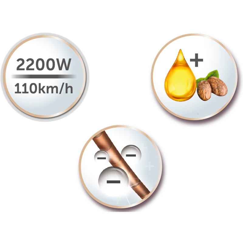 Фен Remington D4740 SHEA SOFT