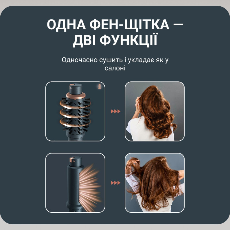 Фен-щітка ROWENTA UB9920E0