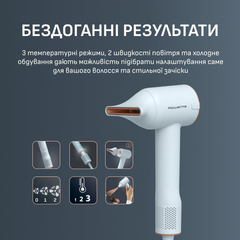 Фен Rowenta Blumia HY5N10E0