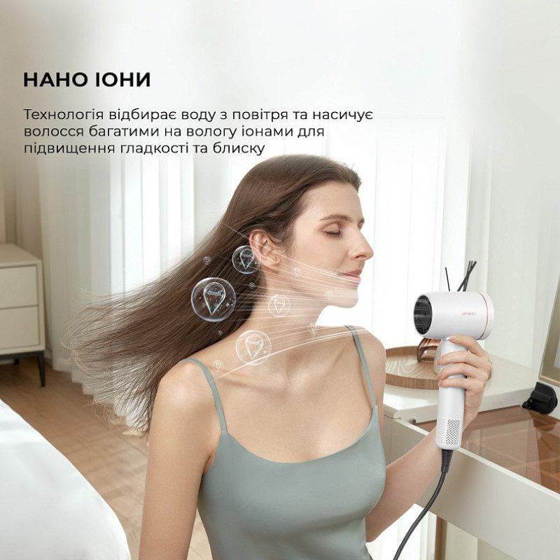 Фен Xiaomi Jimmy F7 Білий