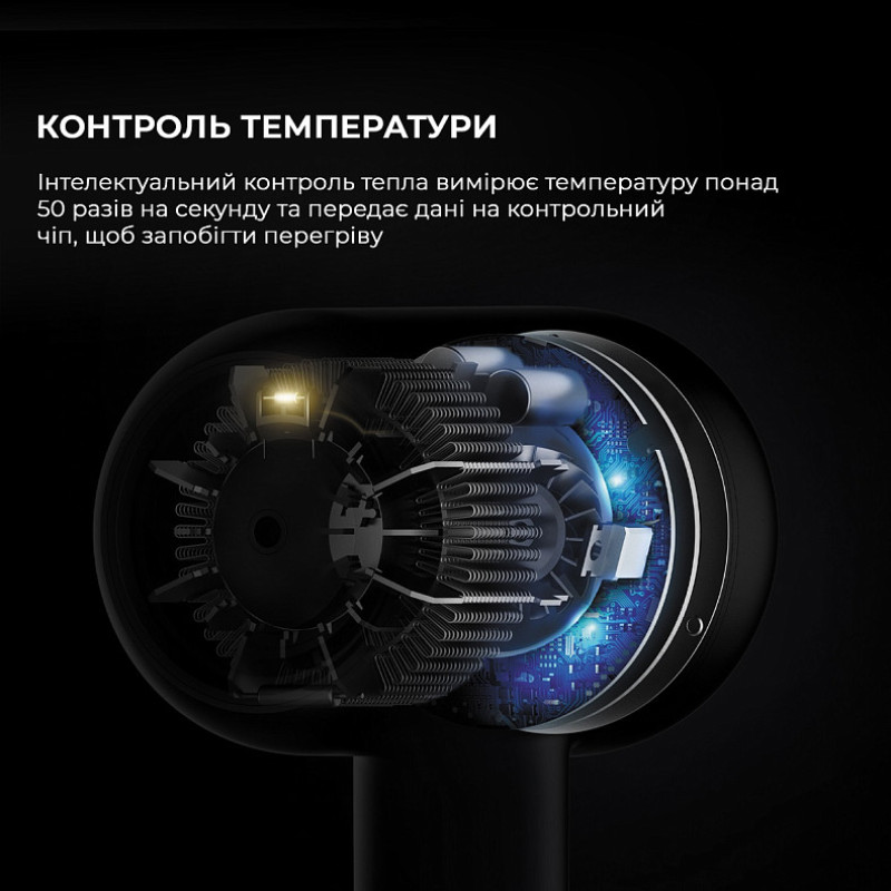 Фен Xiaomi Jimmy F7 Білий