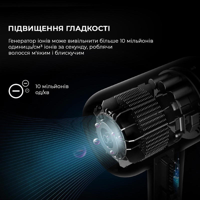 Фен Xiaomi Jimmy F7 Білий