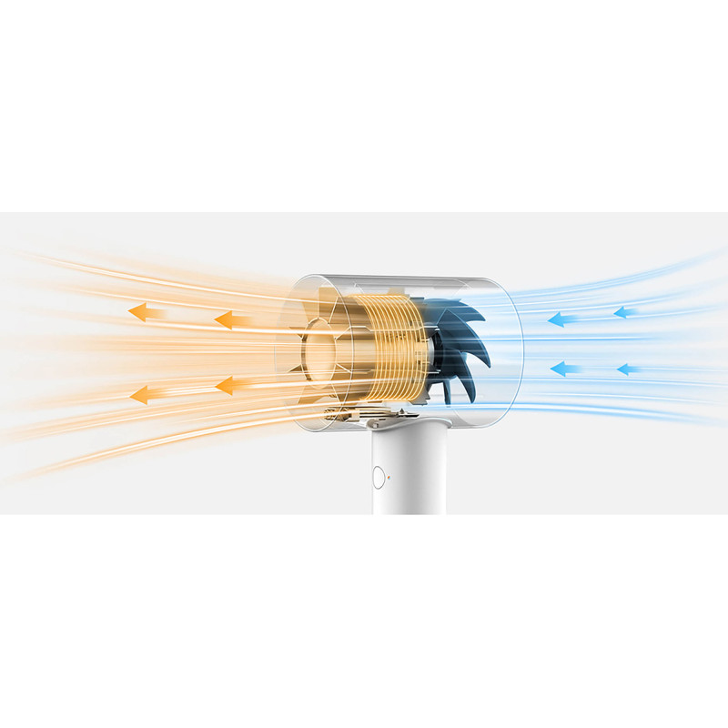 Фен Xiaomi Water Ionic Hair Dryer H500