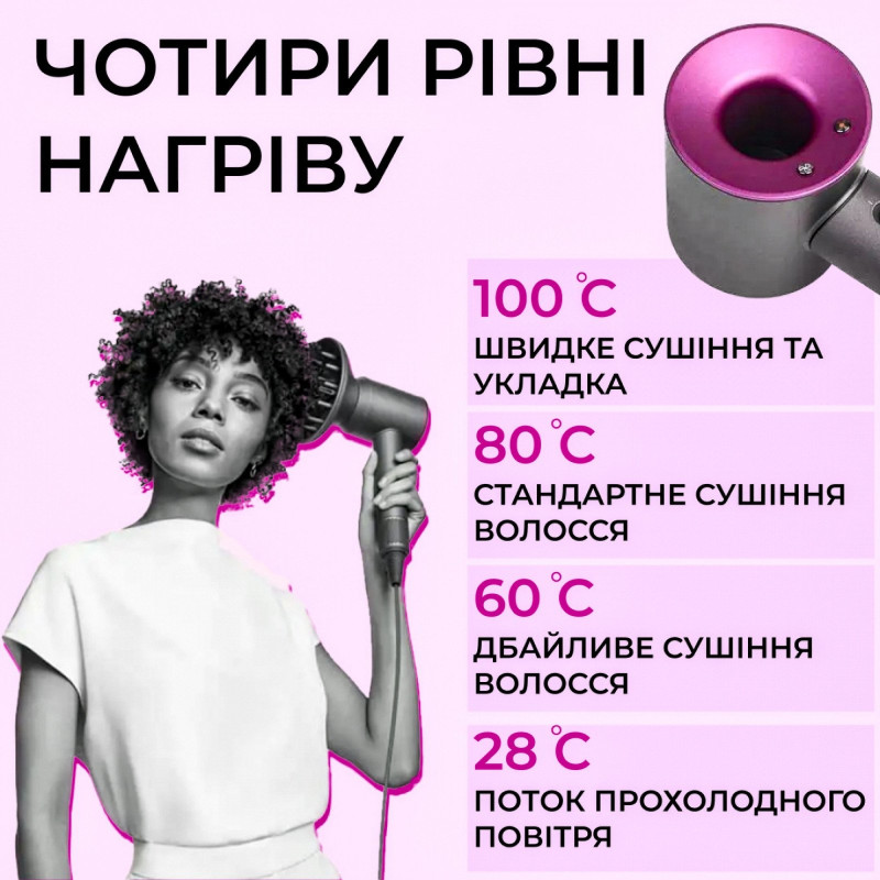 Фен Sokany PH770G 6 в1 Magic Hair Supersonic Premium