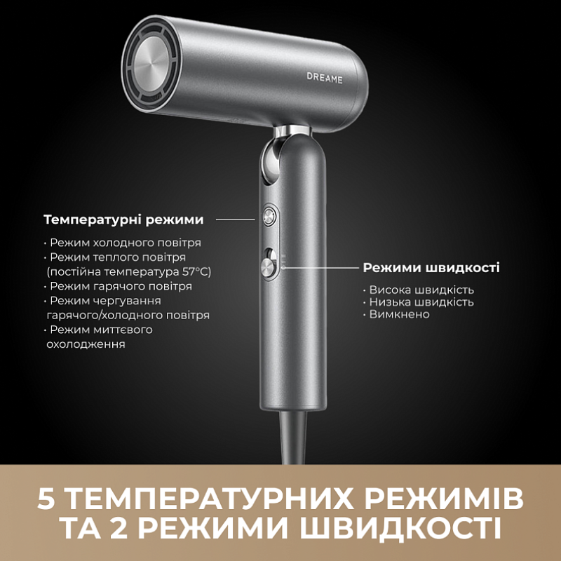 Фен Dreame Pocket Pro 3in1 Grey (AHD51PRO_G)