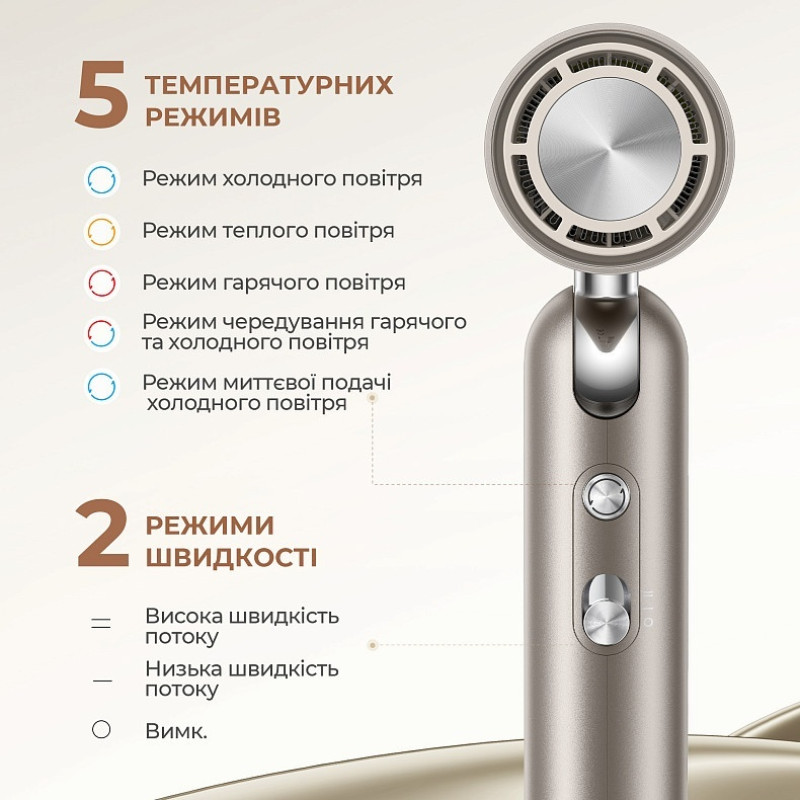 Фен Dreame Pocket Titanium (AHD51-TI)