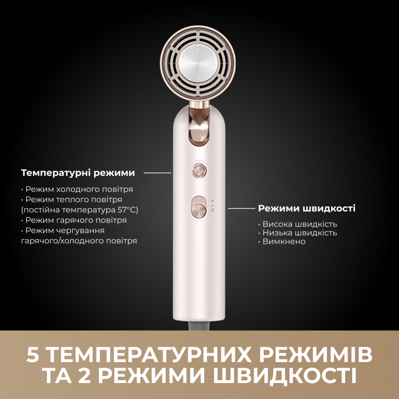 Фен Dreame Pocket Ultra AHD52 Rosy White (AHD52-RWH)