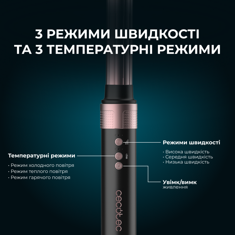 Плойка Cecotec Bamba Ceramic Care 2in1 AirGlam Black (CCTC-00244)