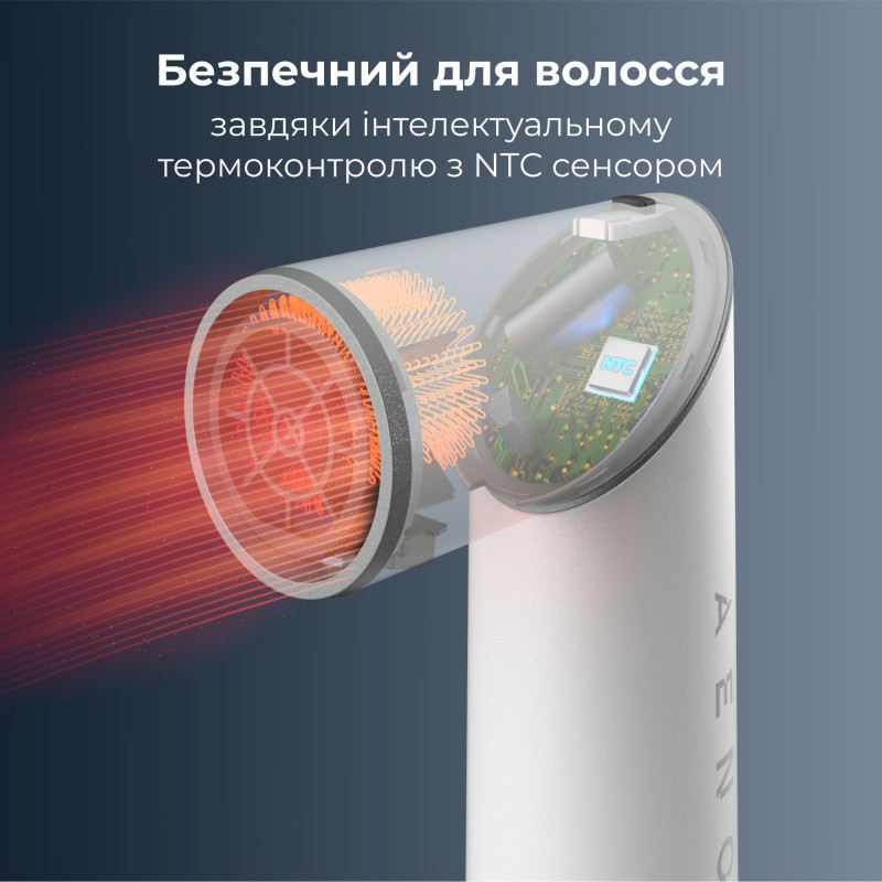 Мультистайлер AENO HS1 (AHS0001)