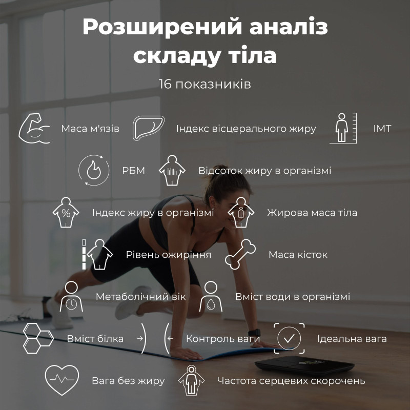 Ваги для підлоги AENO BS2S (ABS0002S)