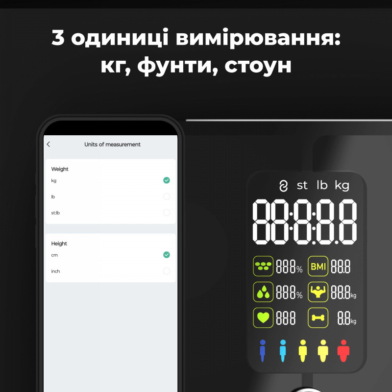 Ваги для підлоги AENO BS2S (ABS0002S)