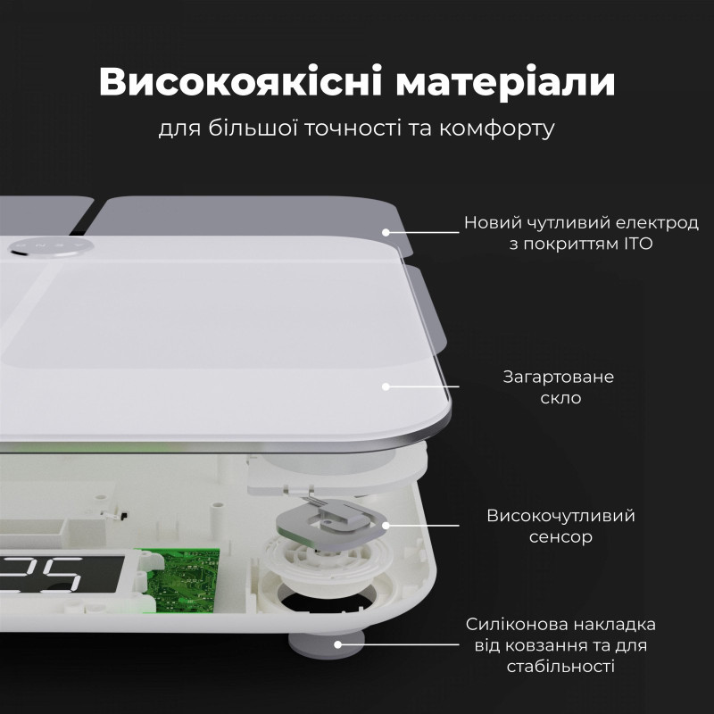 Ваги для підлоги AENO BS1S (ABS0001S)