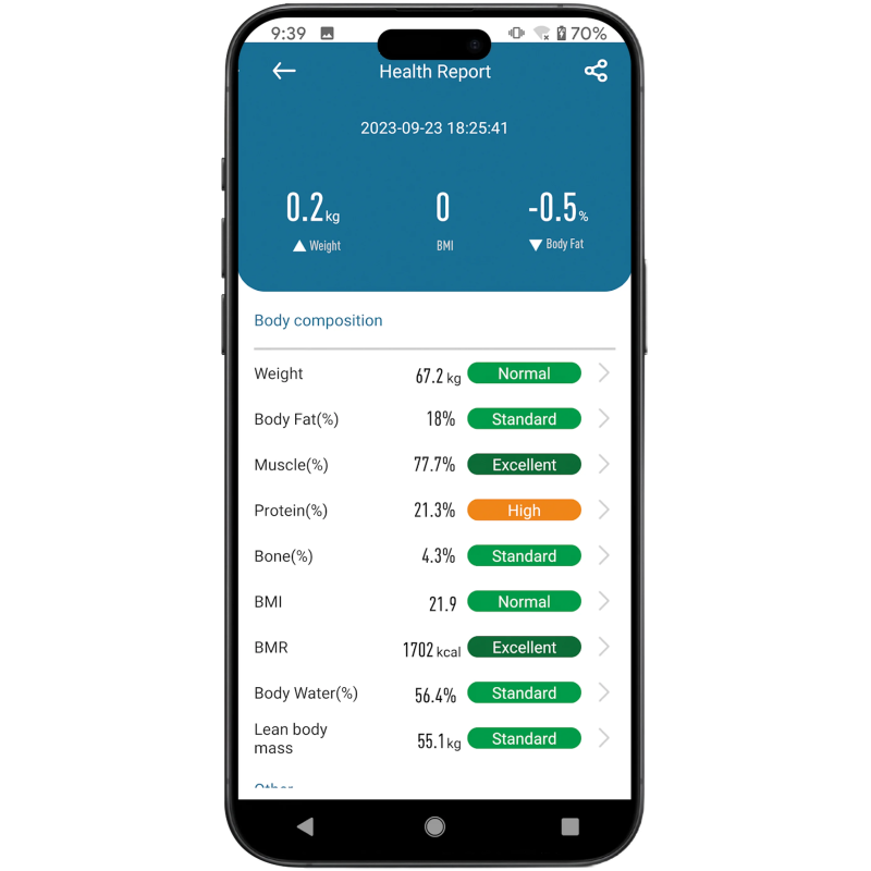 Ваги для підлоги Magio MG-830