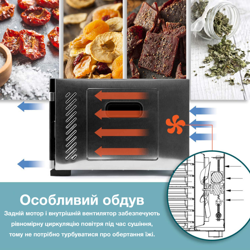 Сушка фруктів та овочів WETAIR WFD-K650S