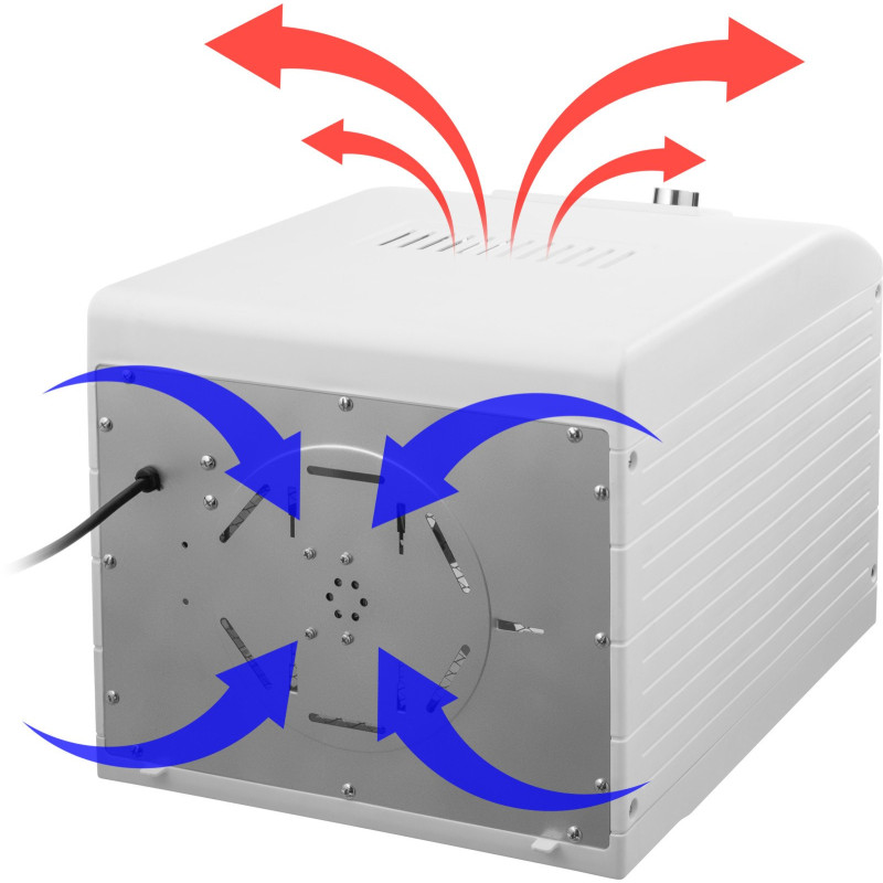 Сушка фруктів та овочів SENCOR SFD 6500WH