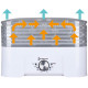 Сушка для овочів WELLMONTI WM1012