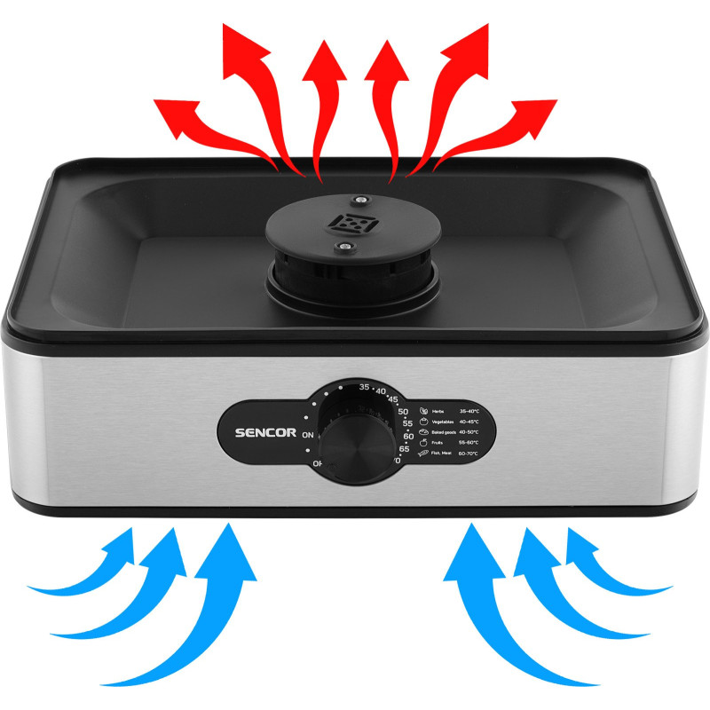 Сушка фруктів та овочів Sencor SFD 950SS