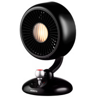Вентилятор Ardesto AviaFan FT-F3600BL