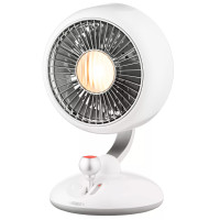Вентилятор Ardesto AviaFan FT-F3600W