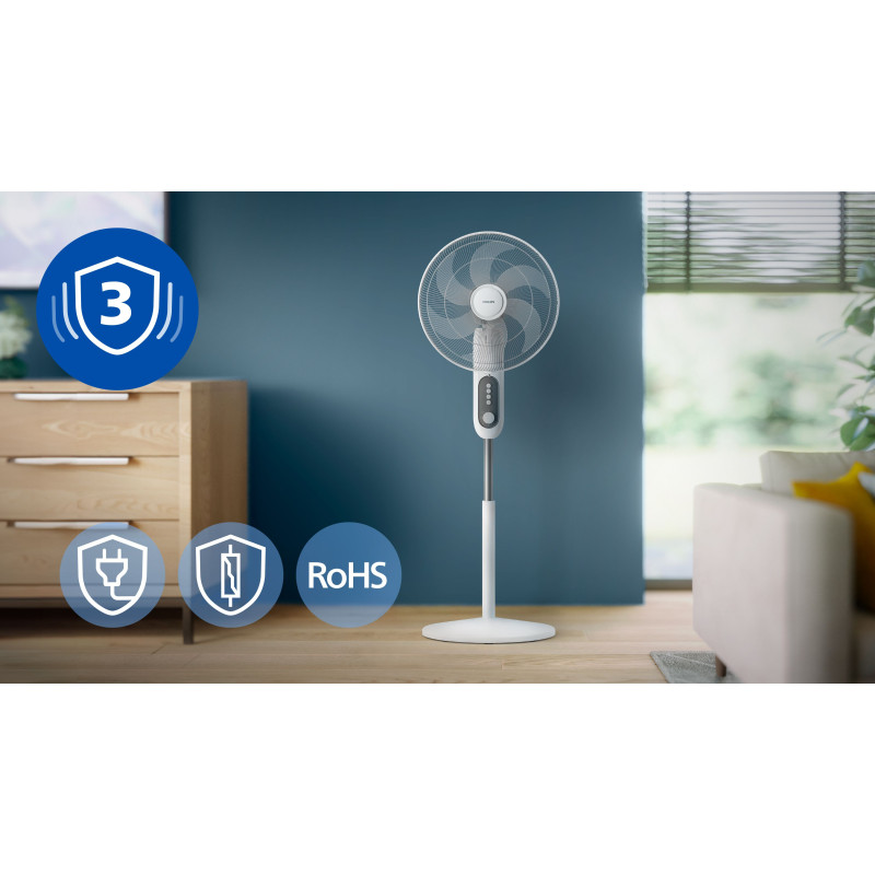 Вентилятор PHILIPS CX1220/00