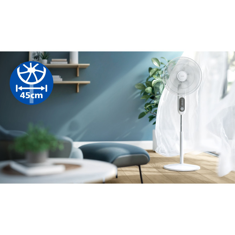 Вентилятор PHILIPS CX1220/00