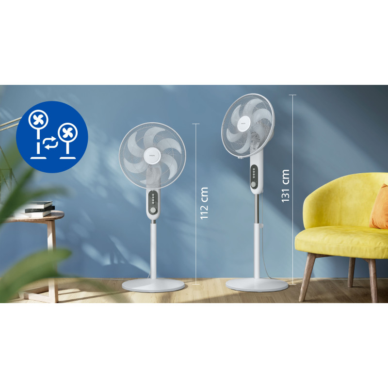 Вентилятор PHILIPS CX1220/00