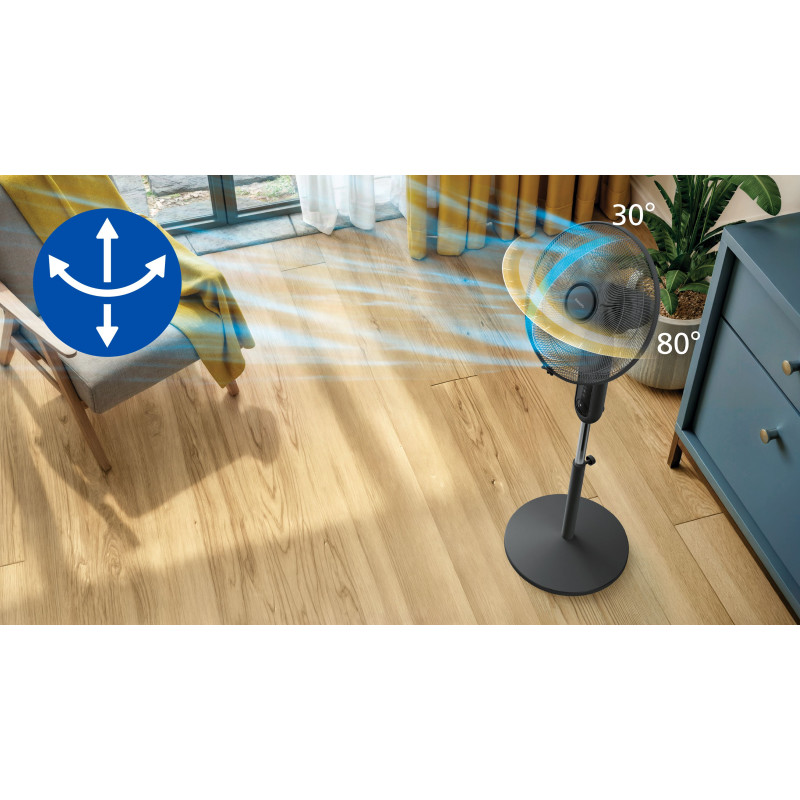 Вентилятор PHILIPS CX1520/01