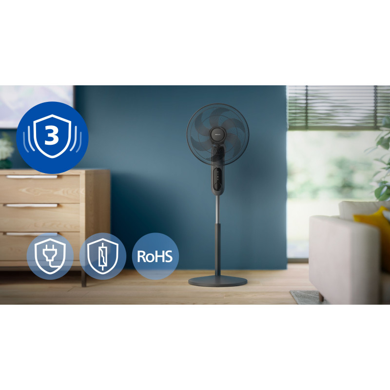 Вентилятор PHILIPS CX1520/01