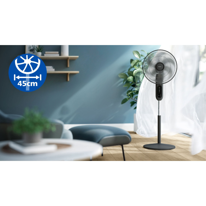 Вентилятор PHILIPS CX1520/01