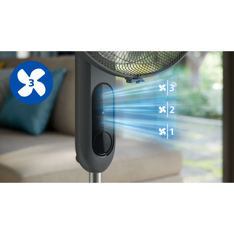 Вентилятор PHILIPS CX1520/01