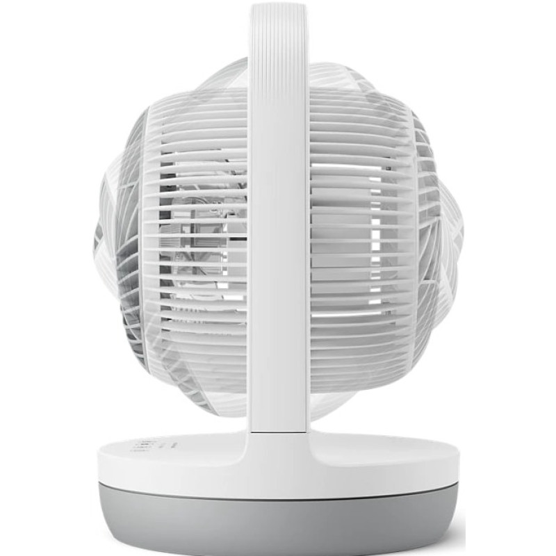 Вентилятор PHILIPS CX2050/00