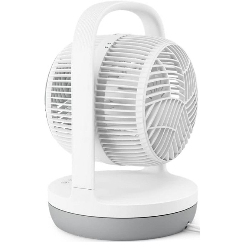 Вентилятор PHILIPS CX2050/00