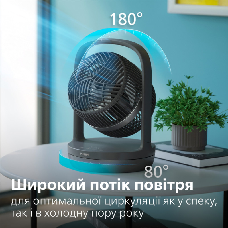 Вентилятор PHILIPS CX3050/01