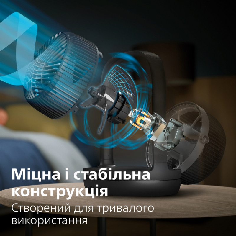 Вентилятор PHILIPS CX3050/01
